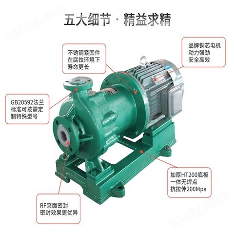 JN/江南 IMD80-65-150循环磁力泵 高温污水循环泵 氟塑料卧式泵