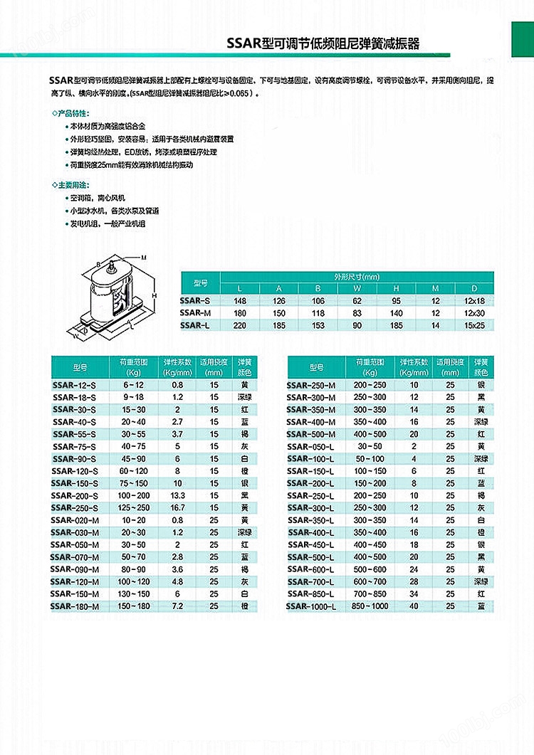 上海静语SSAR型钢弹簧阻尼减震器参数图